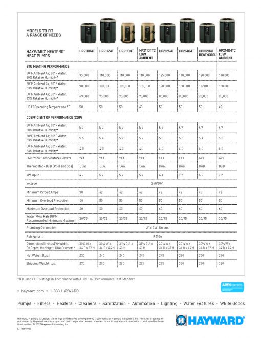 Heat_Pump_HeatPro_RGB - Image 5